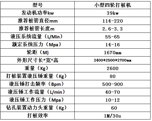 簡易四輪打樁機(jī)