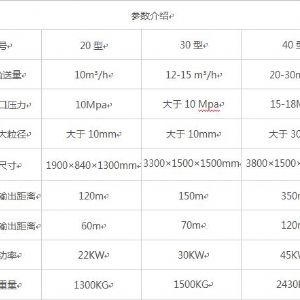 臥式大顆?；炷凛斔捅眯吞?hào)